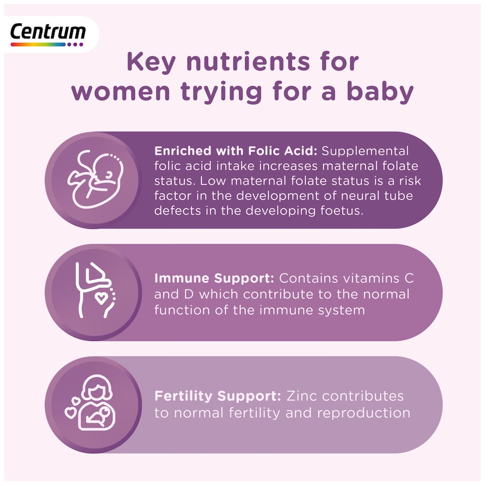 image 1 of Centrum Conception Multivitamin 30 Tablets
