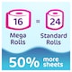 image 4 of Cushelle Original 50% Longer Lasting Toilet Tissue 16 Rolls