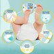 image 4 of Pampers New Baby Size 2 31 Nappies