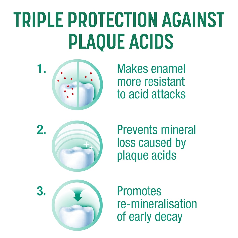 image 1 of Colgate FluoriGard Daily Rinse Mouthwash Alcohol Free 400ml