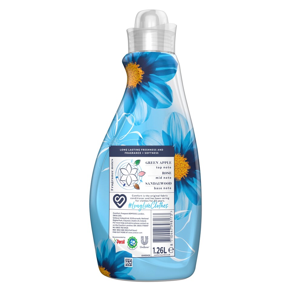 image 1 of Comfort Blue 36 Wash 1.26L
