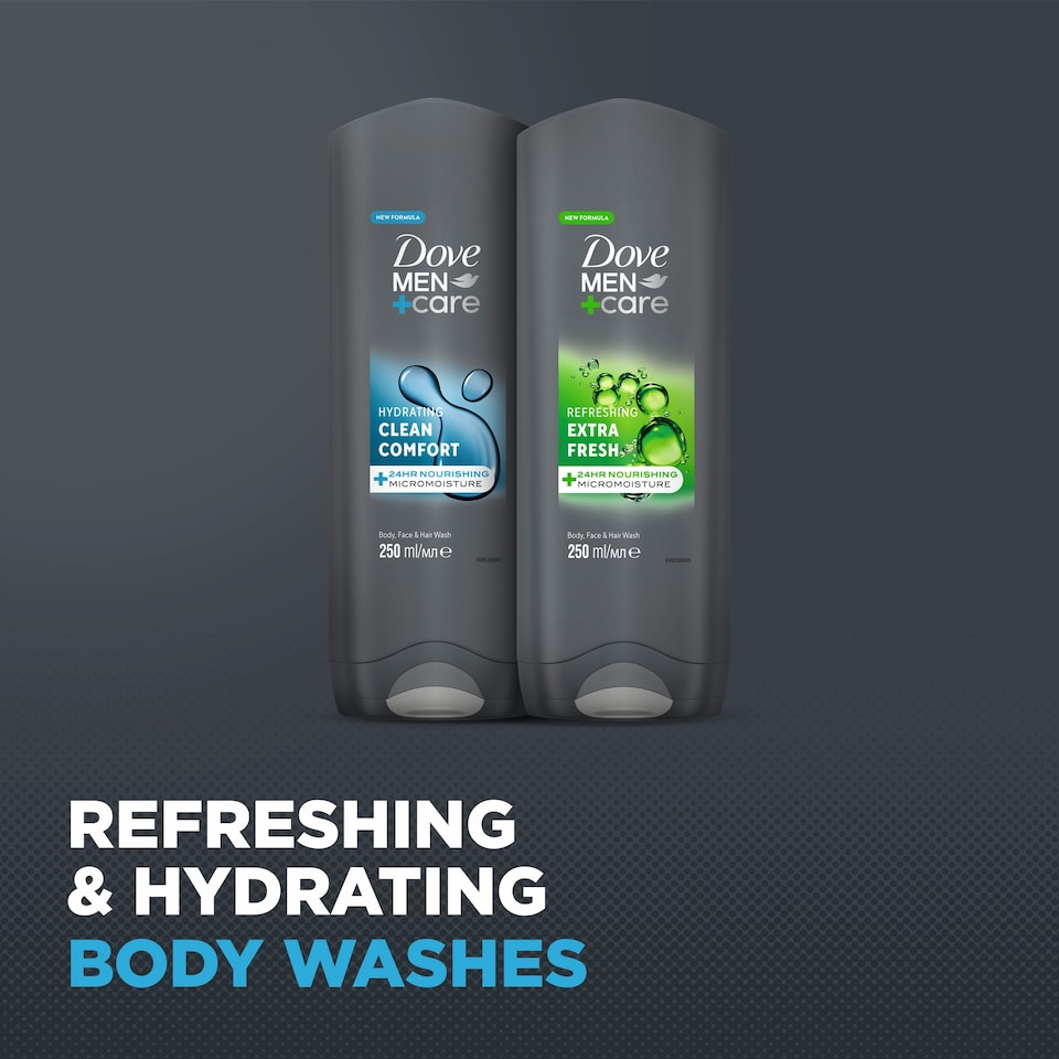 image 1 of Dove Men Recharge Bodywash Duo Collection Giftset
