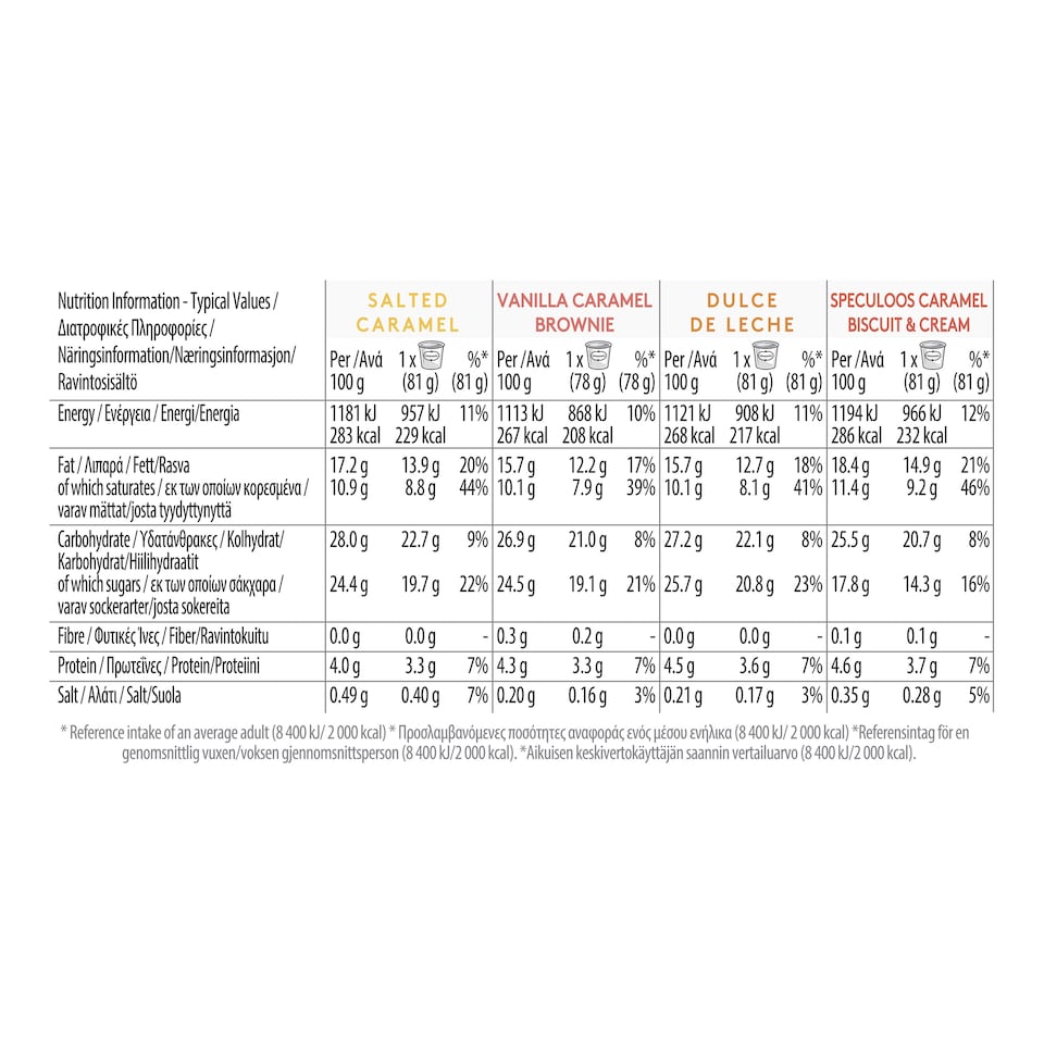 image 1 of Haagen-Dazs Caramel Mini Ice Cream Cups 4 X 95Ml