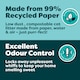 image 2 of Breeder's Choice Recycled Paper Cat Litter 10L 
