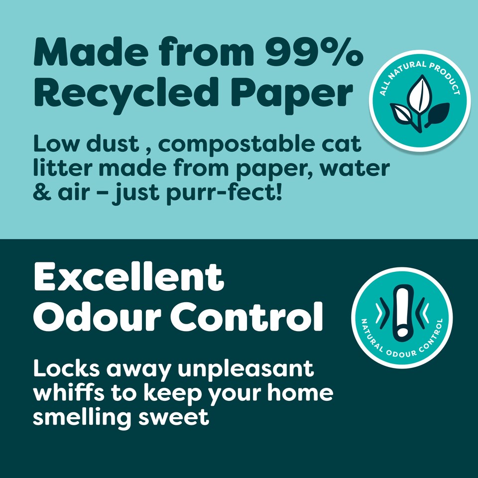 image 1 of Breeder's Choice Recycled Paper Cat Litter 10L 