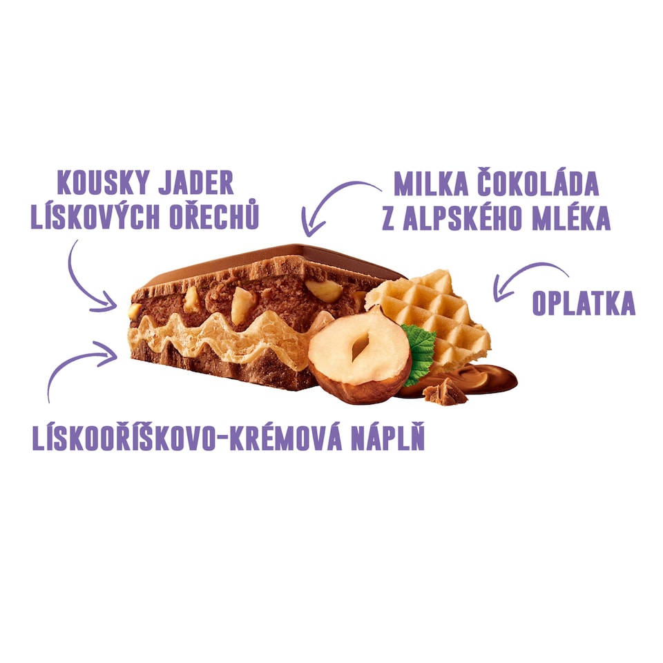 Obrázek 1 pro produkt Milka Nutty Choco Wafer mléčná čokoláda z alpského mléka s oplatkou, oříškovou náplní a ořechy 270 g