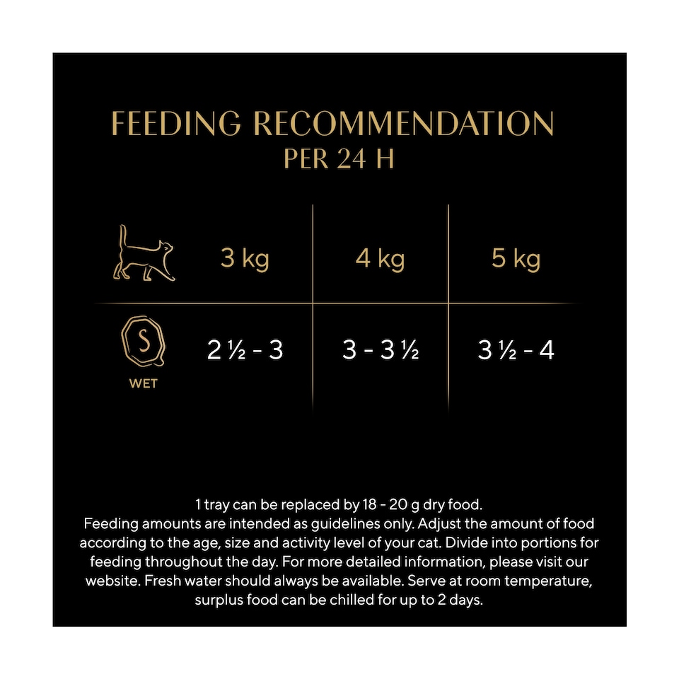 image 1 of Sheba Classics Wet Cat Food Fish selection in Terrine 8x85g