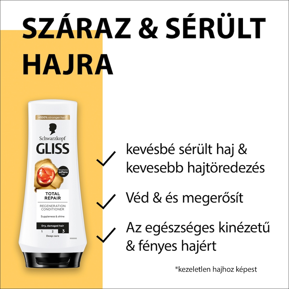 Gliss Total Repair hajbalzsam 200 ml  1. kép