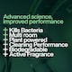 image 2 of INEOS Antibac Multi-Room Wipes Bergamot & Cedarwood 60 Sheets