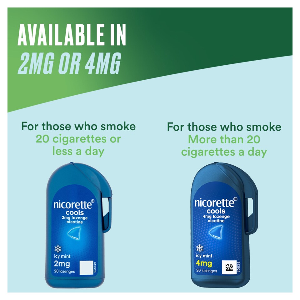 image 1 of Nicorette Cools 2mg Nicotine Lozenges - Icy Mint 80s
