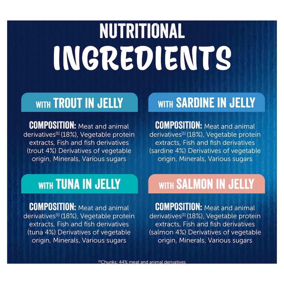 image 1 of Felix As Good As it Looks Kitten Fish in Jelly Wet Cat Food 12x85g
