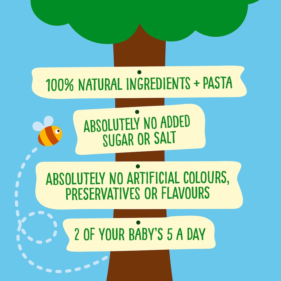 image 1 of Heinz Spaghetti Bolognese Baby Food Jar 200g