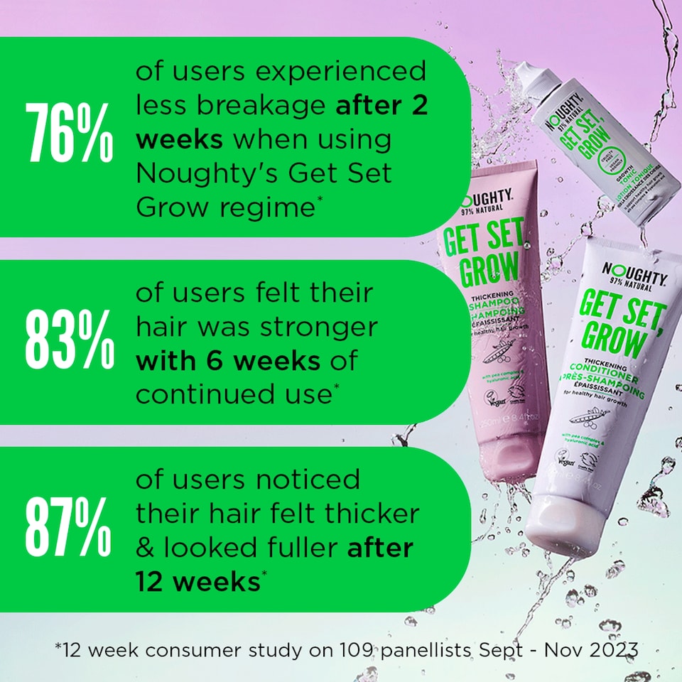 image 1 of Noughty Get Set Grow Tonic 75ml