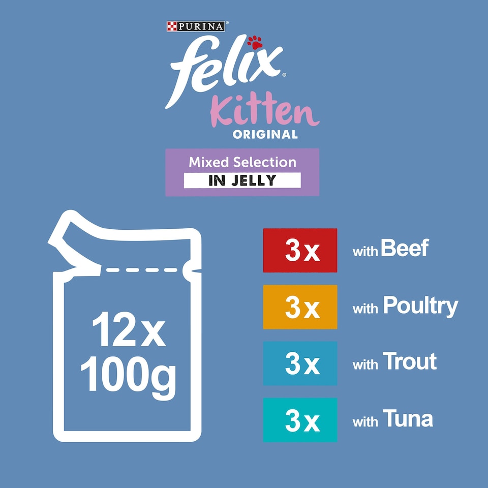 image 1 of Felix Kitten Cat Food Mixed Selection In Jelly 12X100g