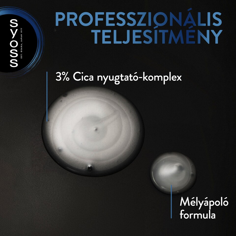 Syoss Intenzív Korpásodás elleni mélyápoló sampon 750 ml  1. kép