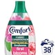 image 1 of Comfort Botanical First Blooms Fabric Conditioner 38 Wash 570ml