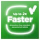 image 2 of Panadol ActiFast 500mg Pain Relief Tablets - Paracetamol 14s