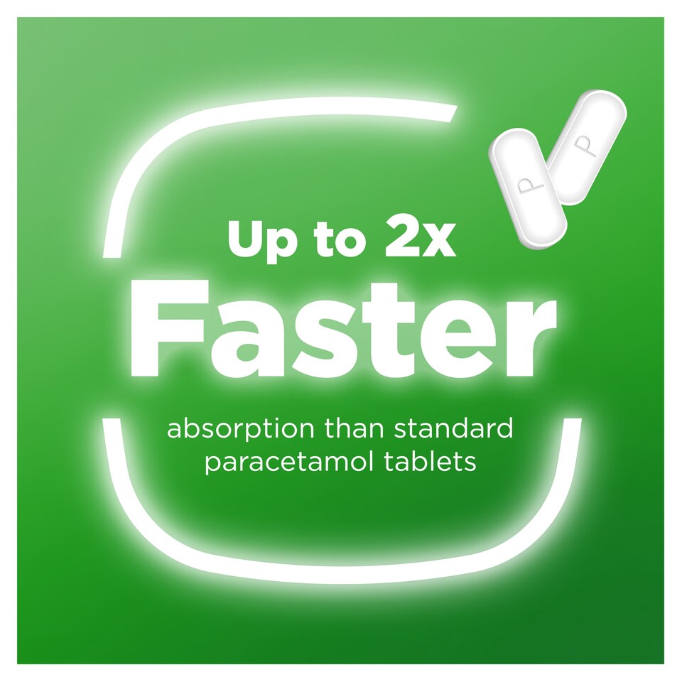 image 1 of Panadol ActiFast 500mg Pain Relief Tablets - Paracetamol 14s