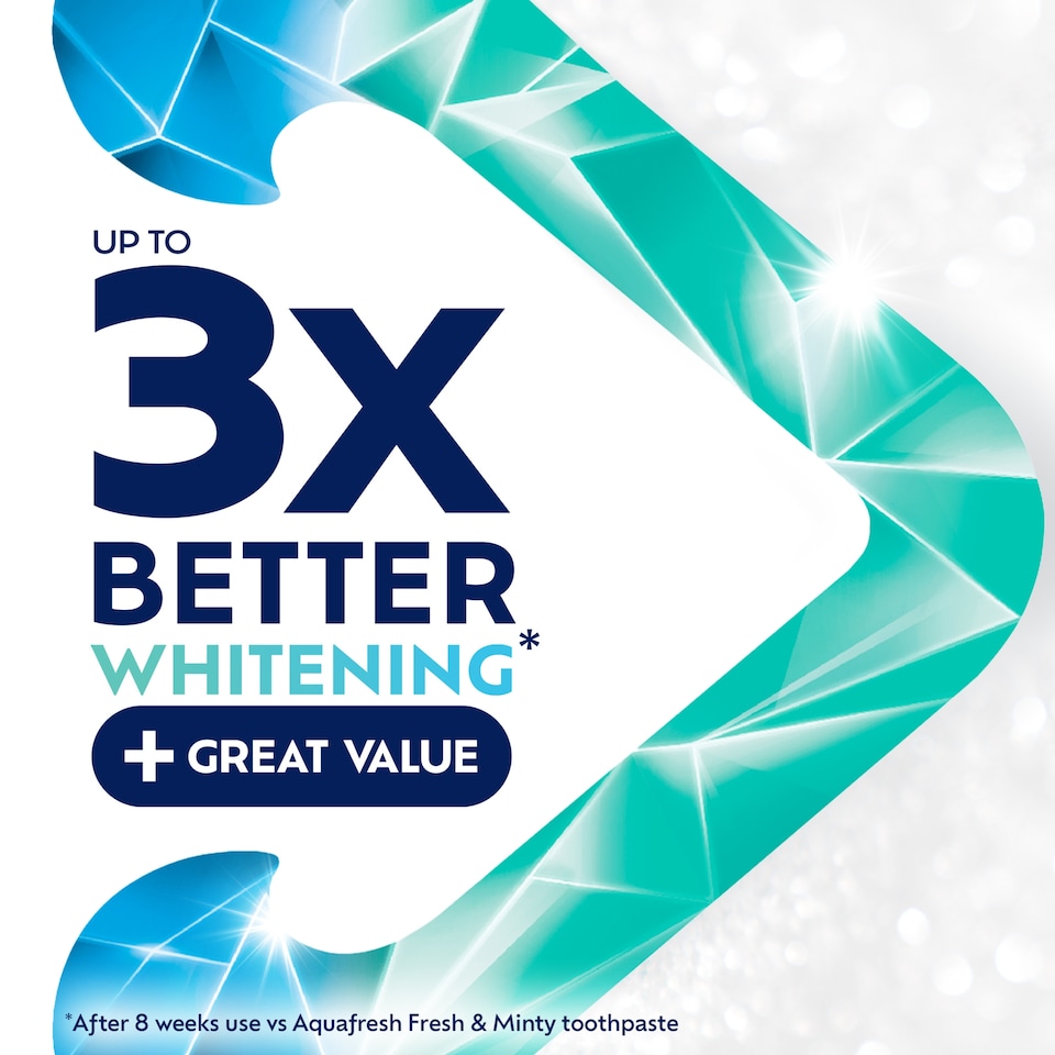 image 1 of Aquafresh White Renew Deep Clean Toothpaste 75ml 