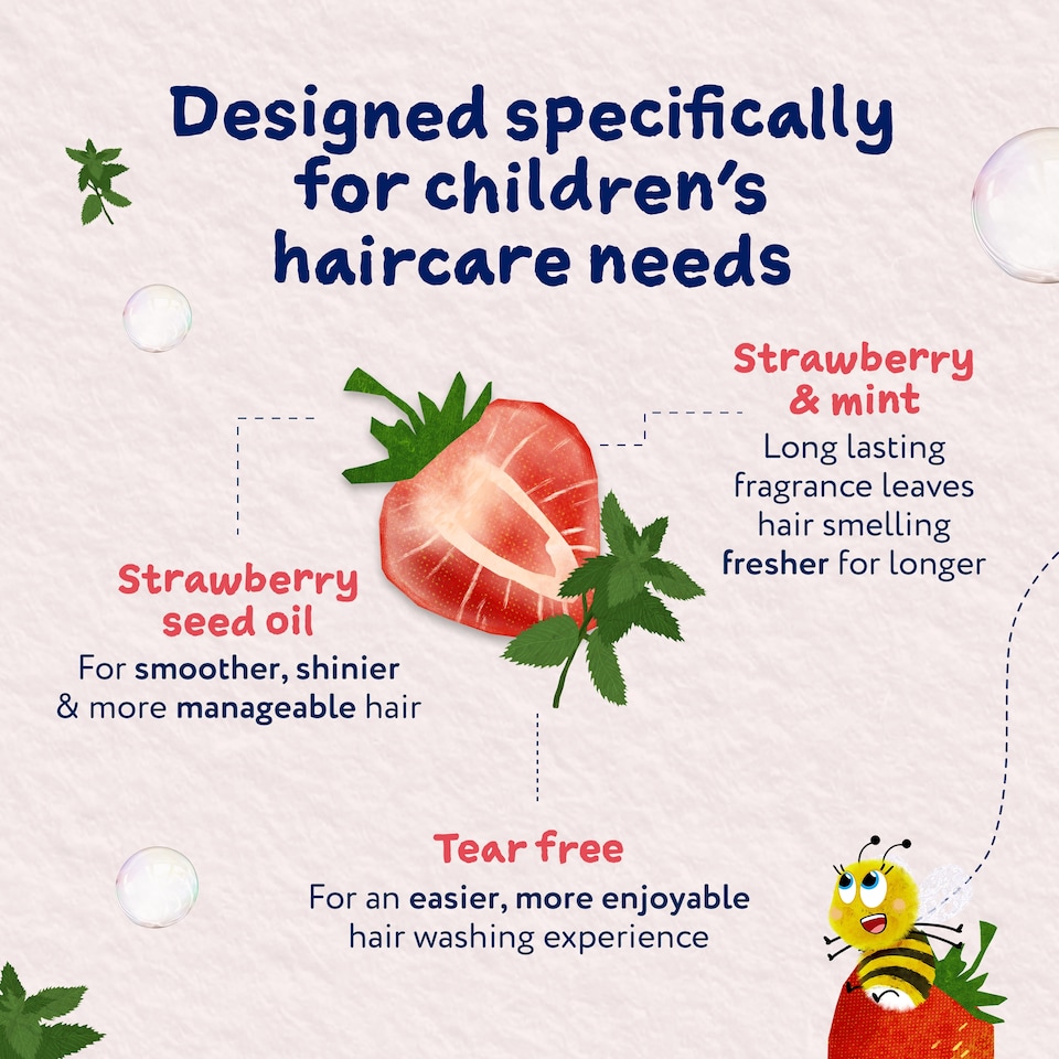 image 1 of Childs Farm S/Berry & Mint Shampoo 250ml