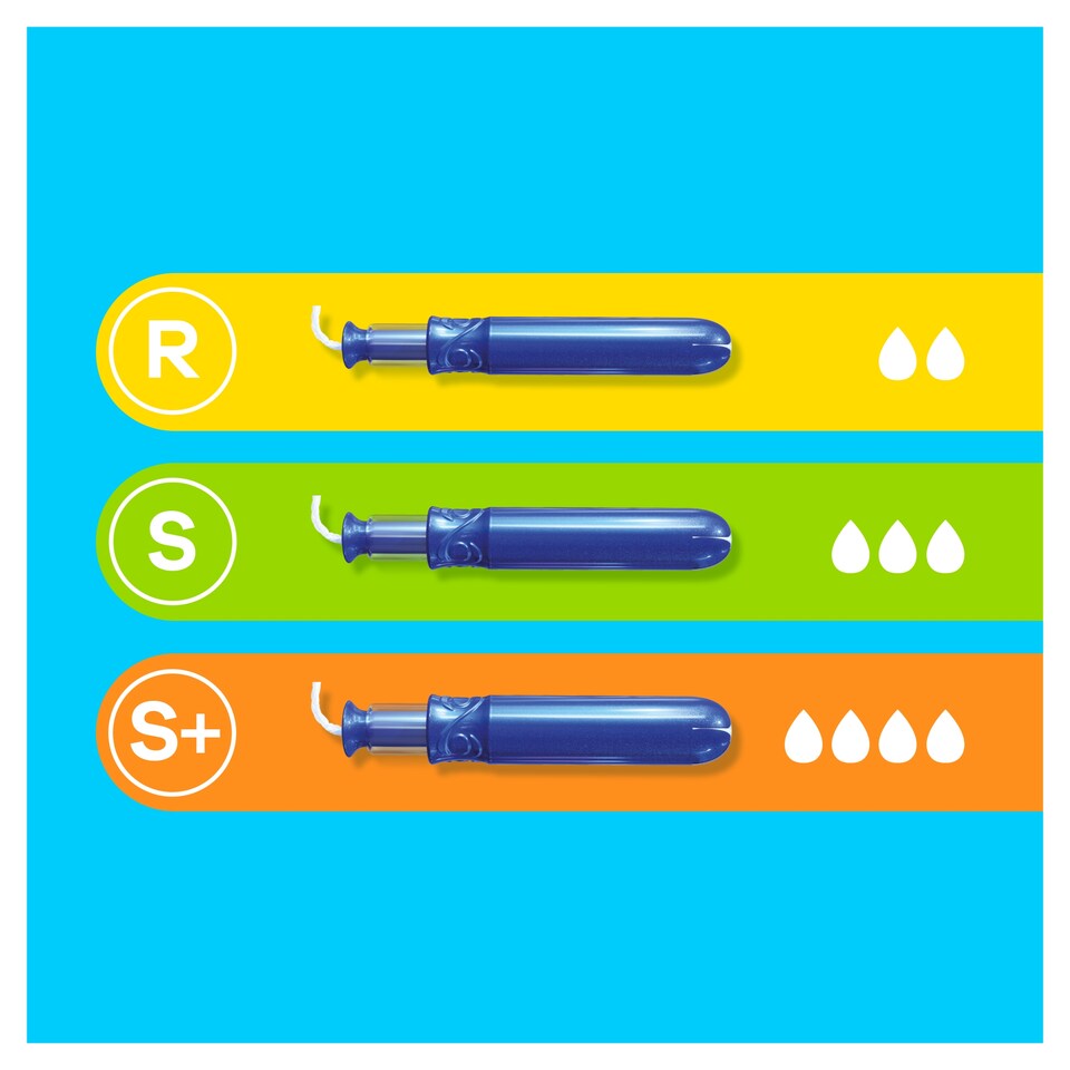 obrázok 1 z Tampax Pearl Compak Super tampóny s aplikátorom 36 ks