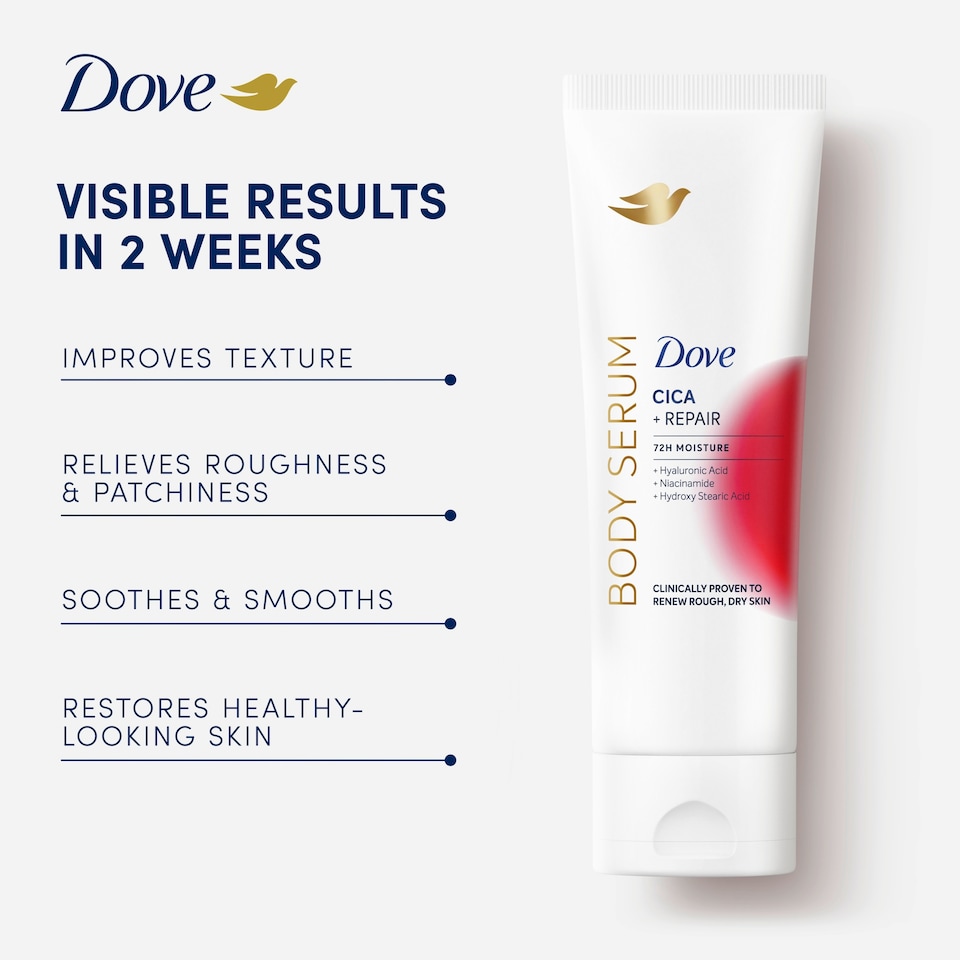 image 1 of Dove Cica+ Repair Body Serum 200ml