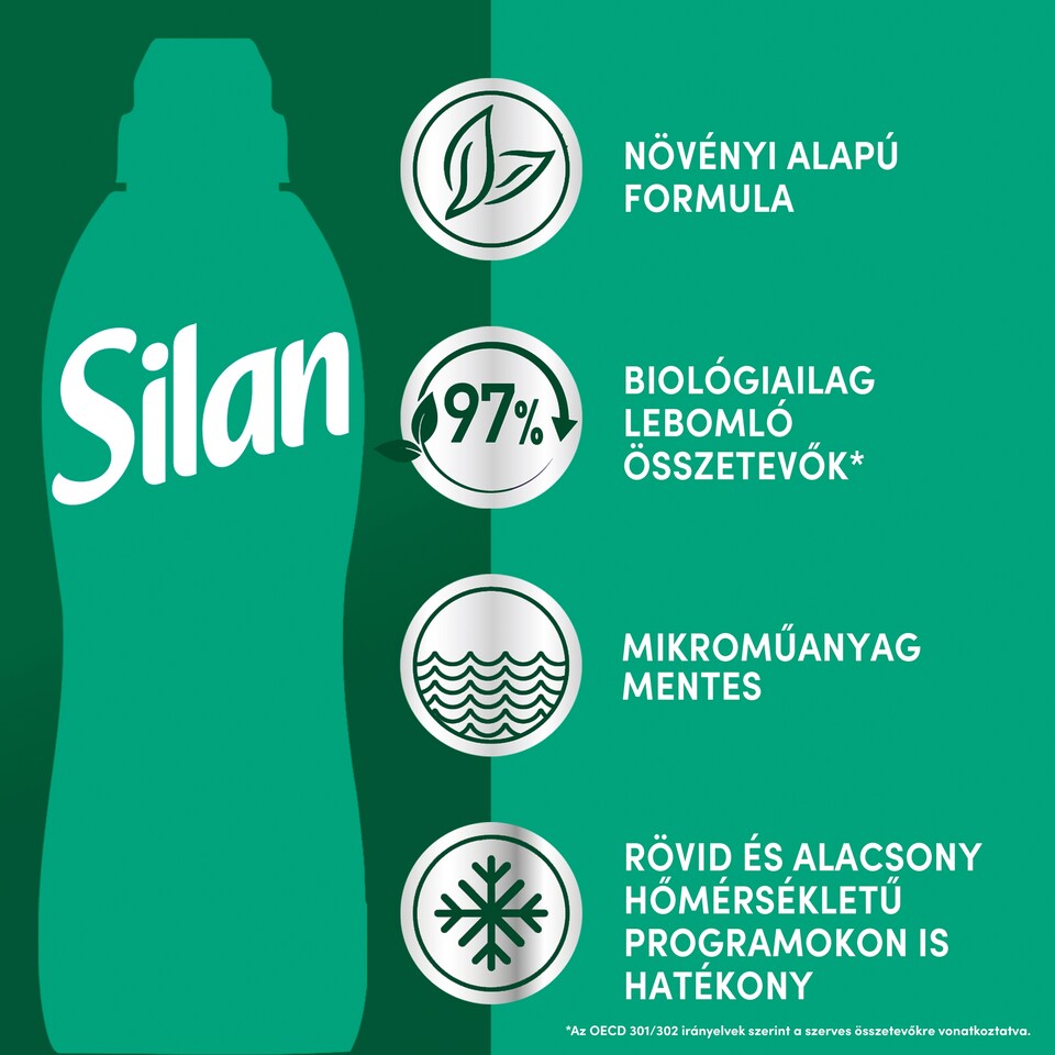 image 1 of Silan Aromatherapy Fascinating Jungle Fabric Softener Concentrate 62 Washes 1364 ml