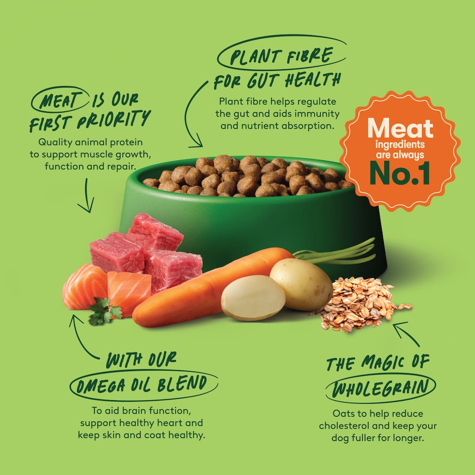 image 1 of Harringtons Adult Dog Food Lamb & Rice 4Kg