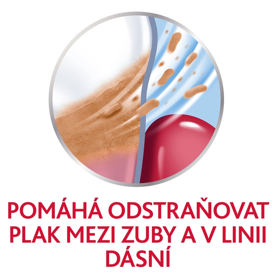 image 1 of Parodontax Active Gum Health Extra Fresh Mouthwash 500ml