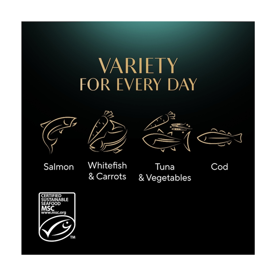 image 1 of Sheba Classics Wet Cat Food Fish selection in Terrine 8x85g