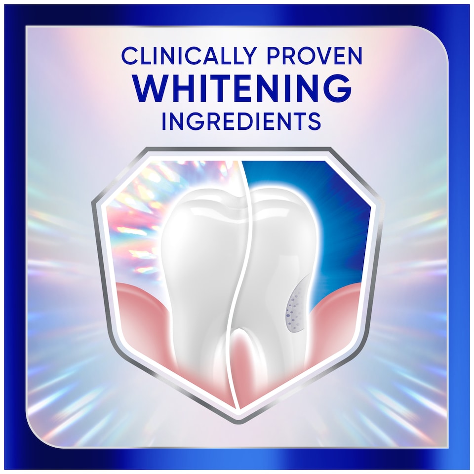 image 1 of Sensodyne Clinical White Enamel Strengthening Whitening Toothpaste 75ML