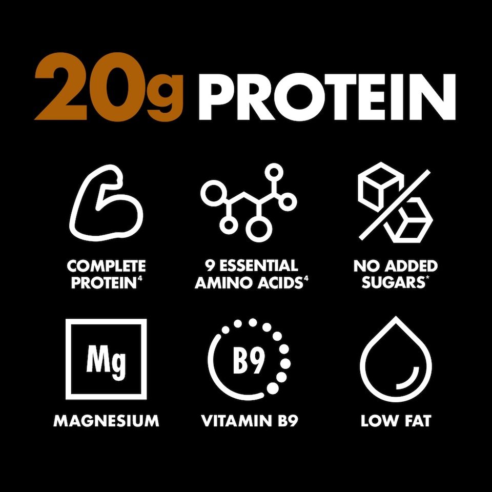 image 1 of GetPro 20g Chocolate High Protein Mousse 200g