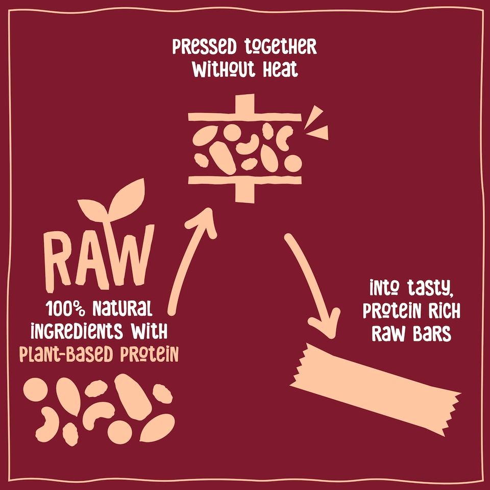 image 1 of Nakd Protein Bars Cherry 3 x 45g