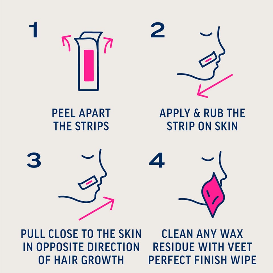 image 1 of Veet Pure Inspirations Face Wax Strips - Sensitive Skin 20 Pack