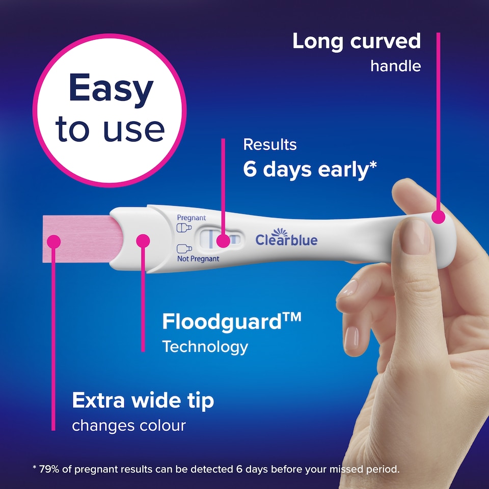image 1 of Clearblue Early Detection Pregnancy Test Kit 2 Pack