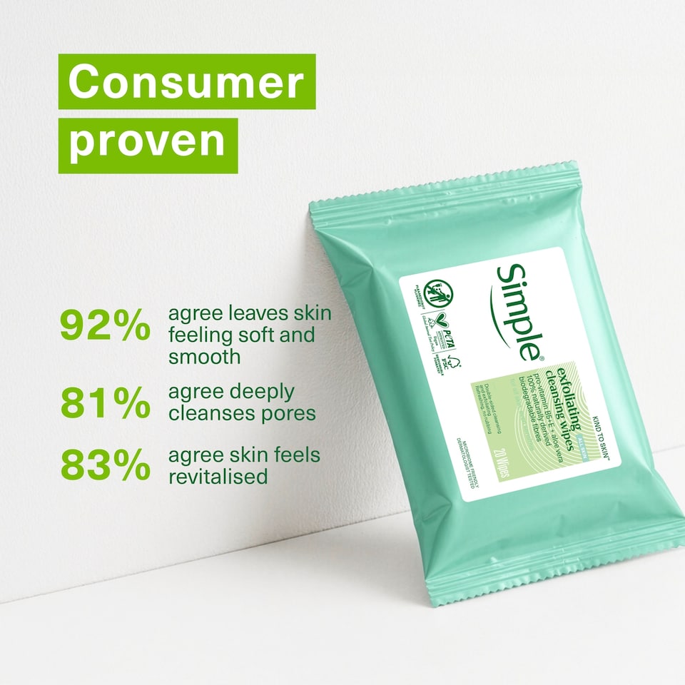 image 1 of Simple Kind To Skin Exfoliating Wipes 20 Pack