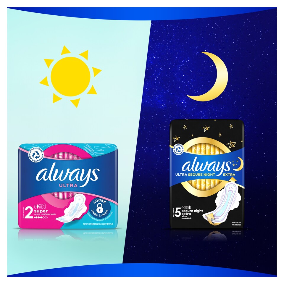 image 1 of Always Ultra Day Sanitary Towels Long (Size 2) Wings 32 Pads