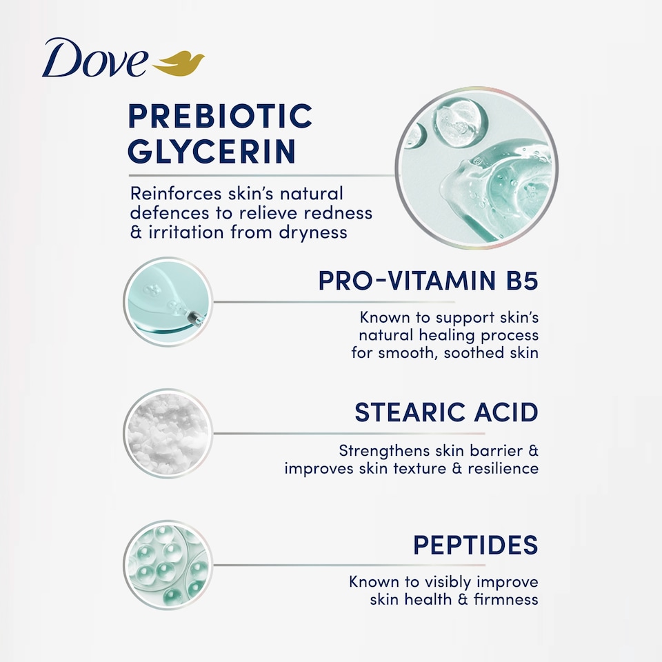image 1 of Dove Prebiotic+ Sensitive Body Serum 200ml