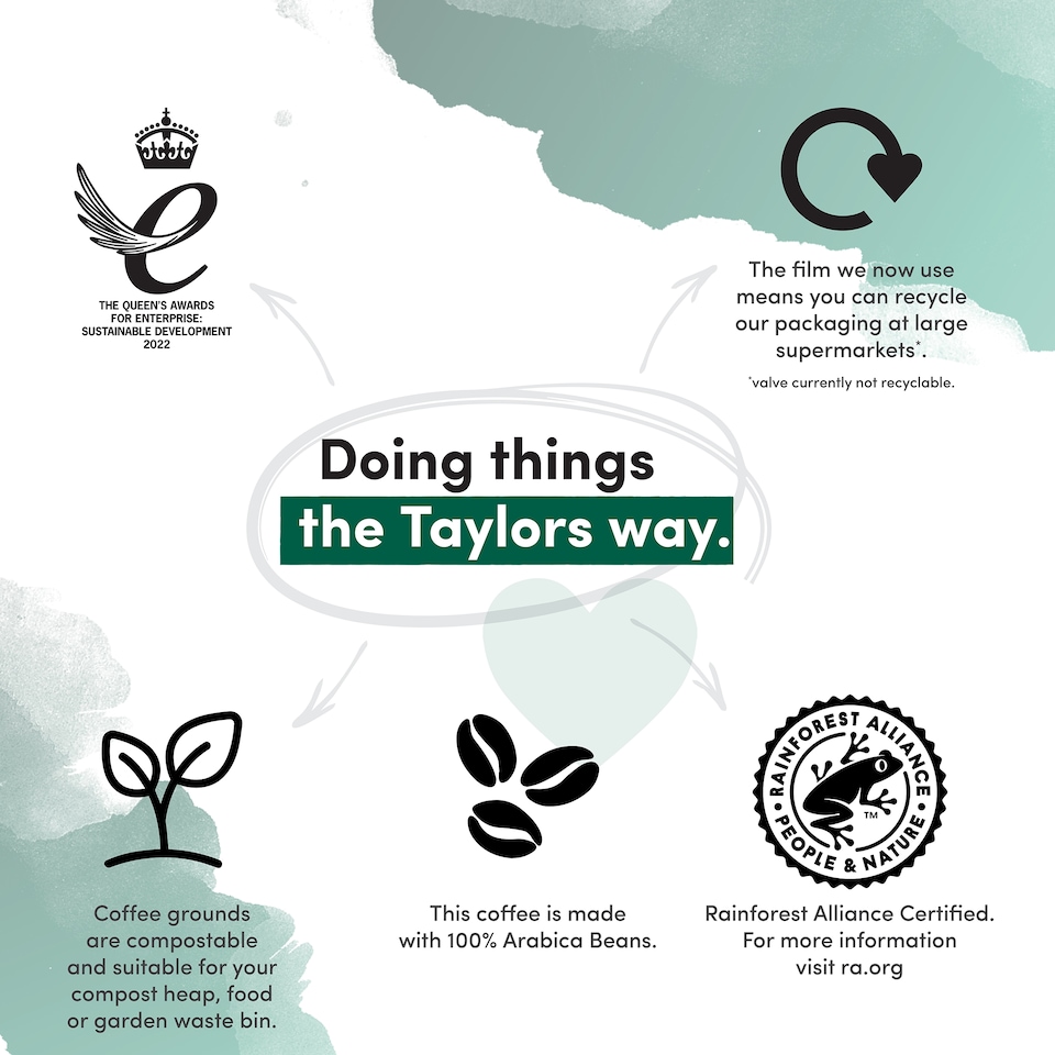 image 1 of Taylors Rich Italian Roast Ground Coffee 200G