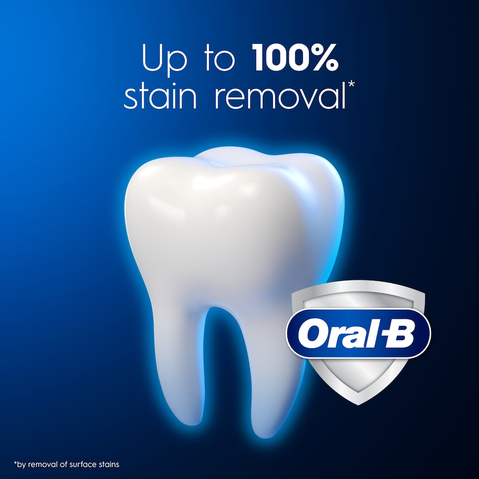 image 1 of Oral-B 3D White Glossy White Eucalyptus Mint Toothpaste 75Ml