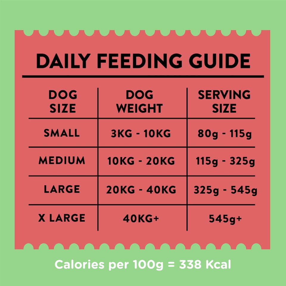 image 1 of Wagg Active Goodness Beef Dog Food 12Kg