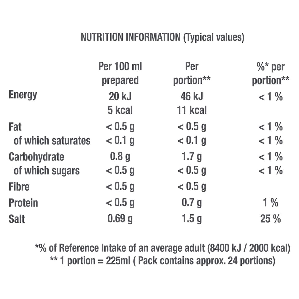 image 1 of Knorr Concentrated Beef Stock 200g 