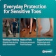 image 4 of Compeed Corn Plasters Medium 10s