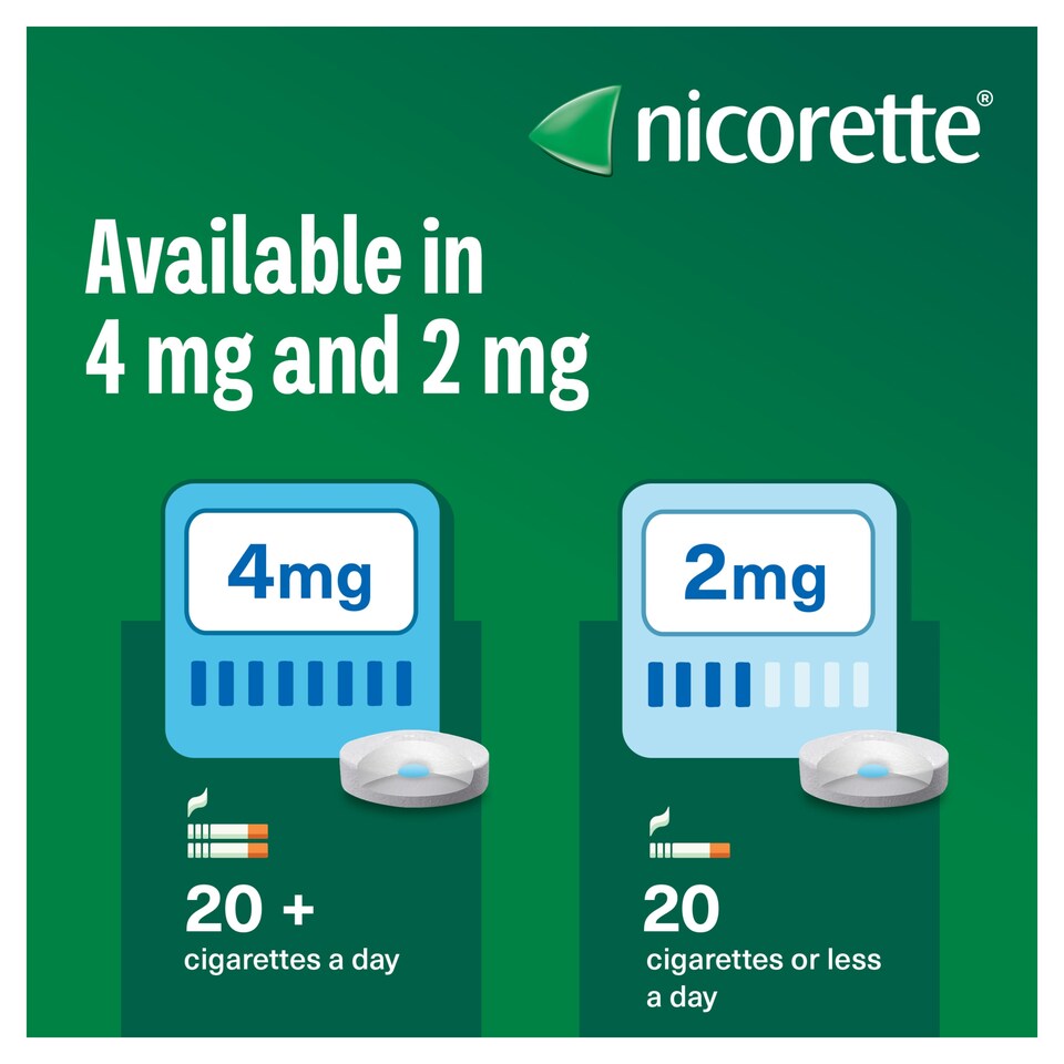 image 1 of Nicorette Lozenge Mint 2mg 80ct
