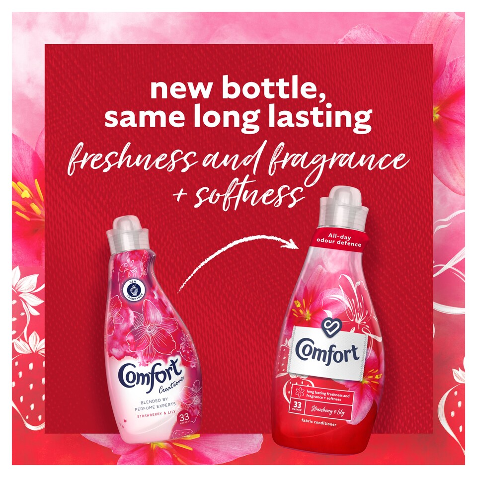 image 1 of Comfort Creations Strawberry Fabric Conditioner 33 Wash 1.16L
