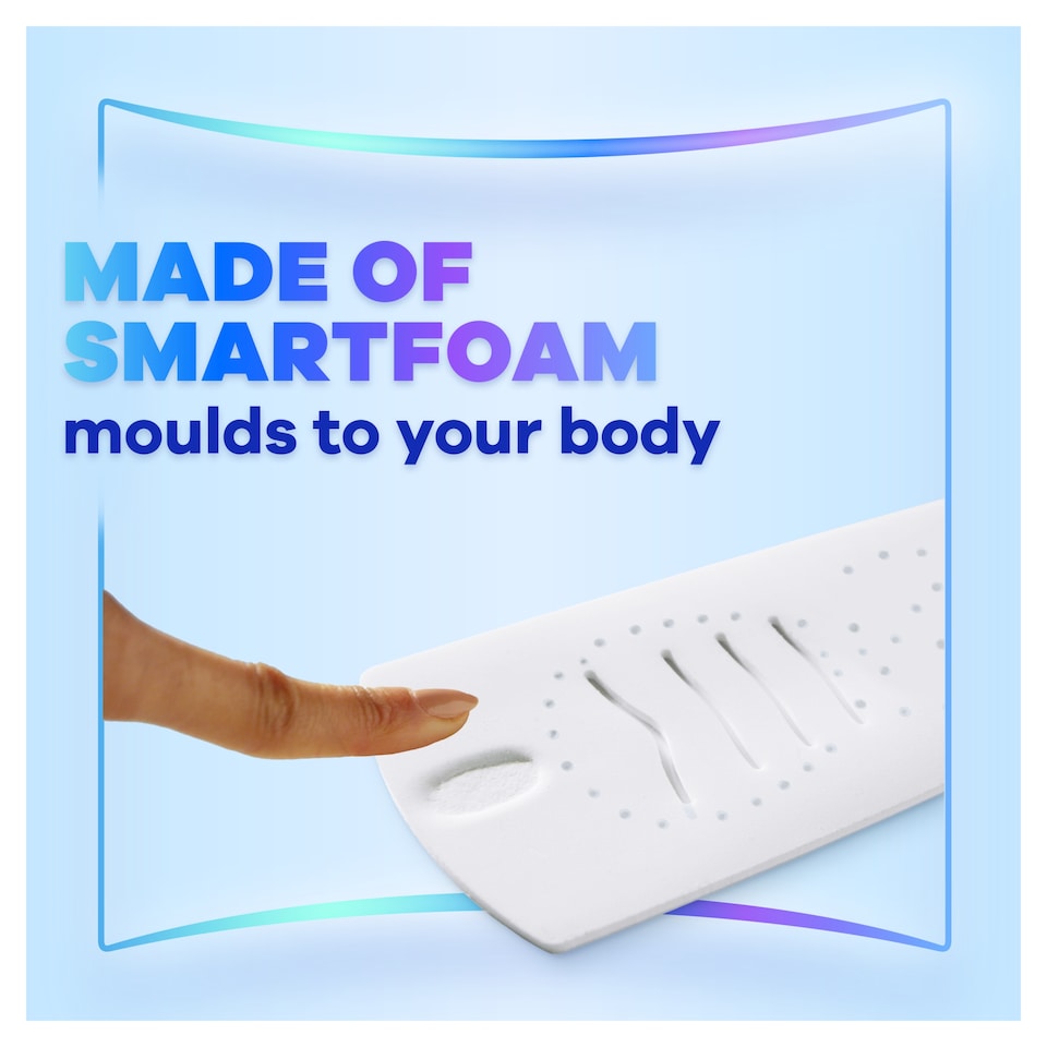 image 1 of Always FlexProtect Sanitary Towels Normal (Size 1) with Wings 12 Pads, Unscented