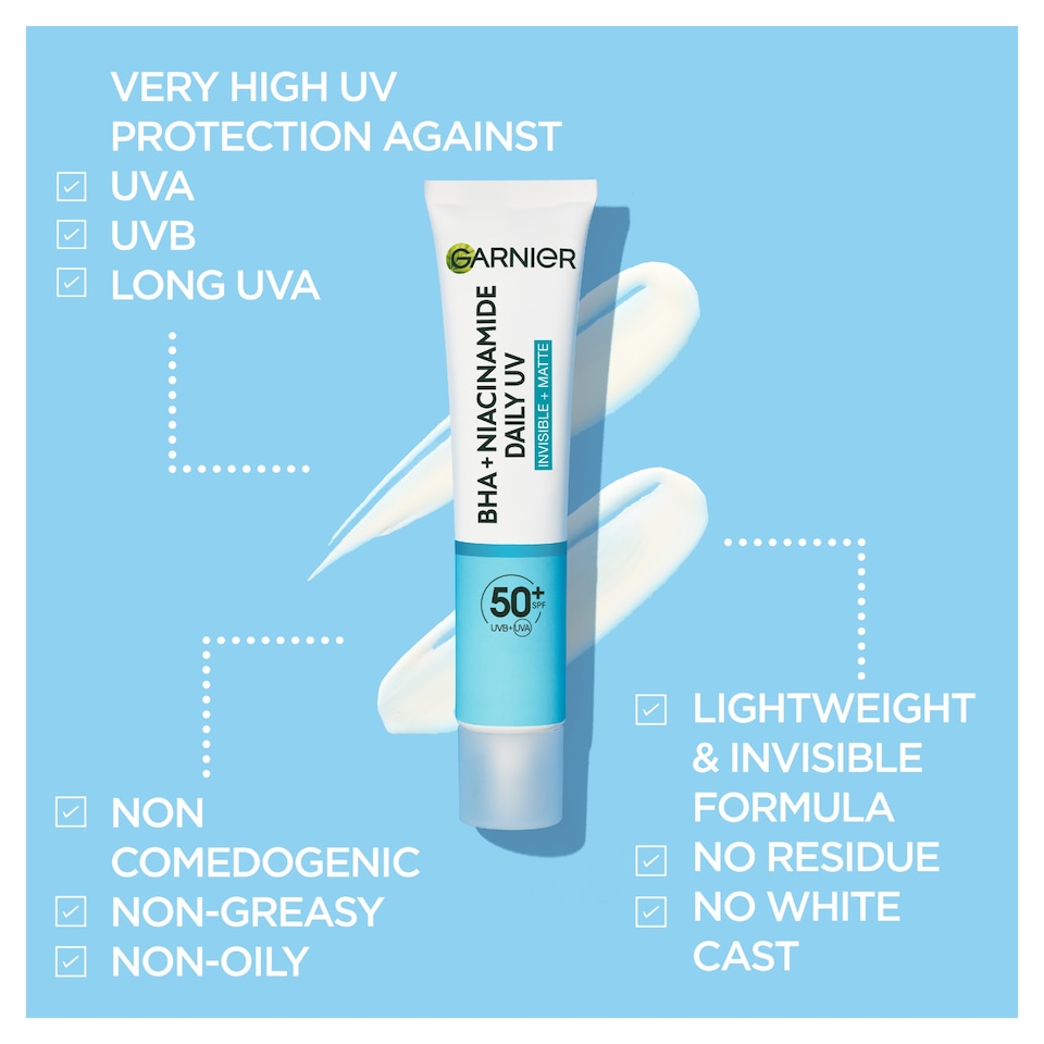 image 1 of Garnier BHA + Niacinamide Daily UV Fluid SPF50+ 40ml