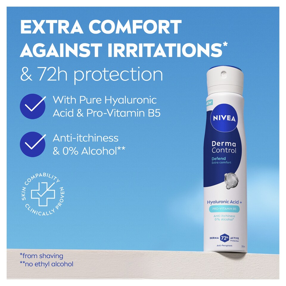 image 1 of NIVEA Derma Control Defend Antiperspirant Deodorant Spray 250ml