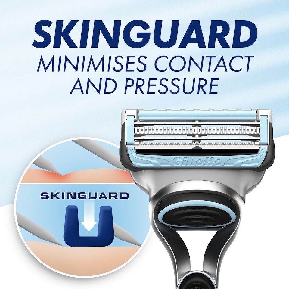 image 1 of Gillette SkinGuard Sensitive Men's Razor Blades Refills 4 Pack