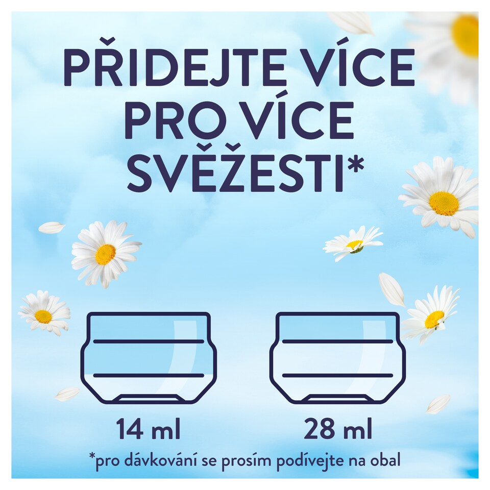Obrázek 1 pro produkt Lenor Fresh Air Aviváž 86 Praní, Sensitive